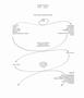 Page: - 3 | Aperture