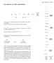 Page: - 95 | Aperture