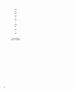 Page: - 52 | Aperture