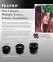 Page: - 2 | Aperture